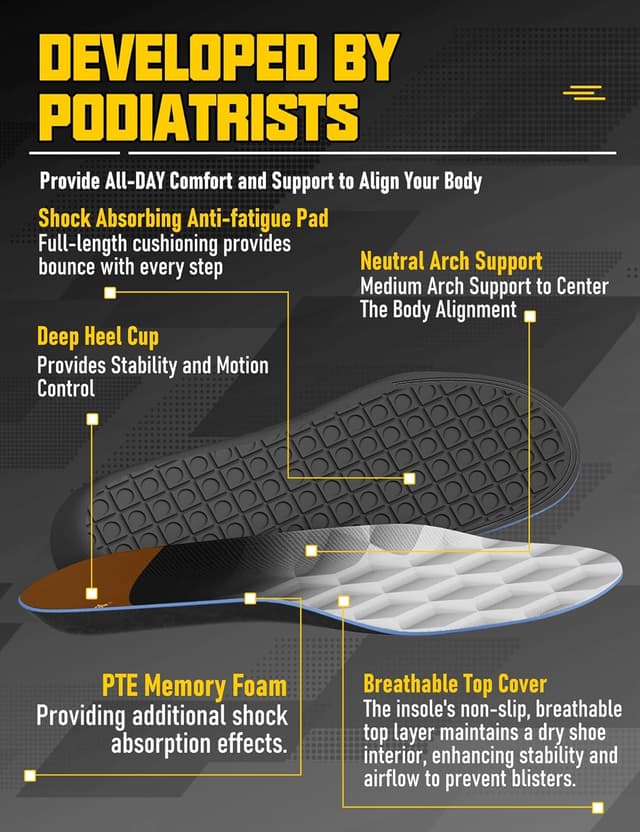 Detalle de Uvaluefeet Work Boot Insoles for Men & Women – Memory Foam Anti-Fatigue Cushion Inserts (UK 7.5-9)