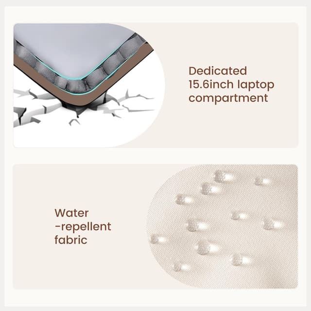 Thumbnail 3 de LOVEVOOK Rucksack Damen 15,6 Zoll đ