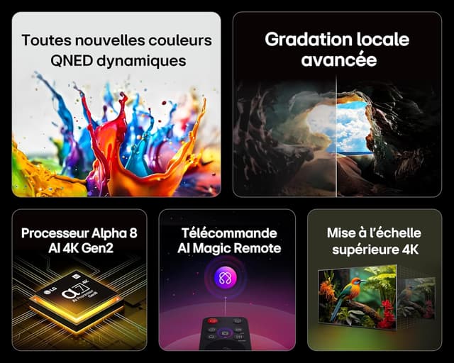 Thumbnail 1 de LG 43QNED8E TV 43" 4K UHD