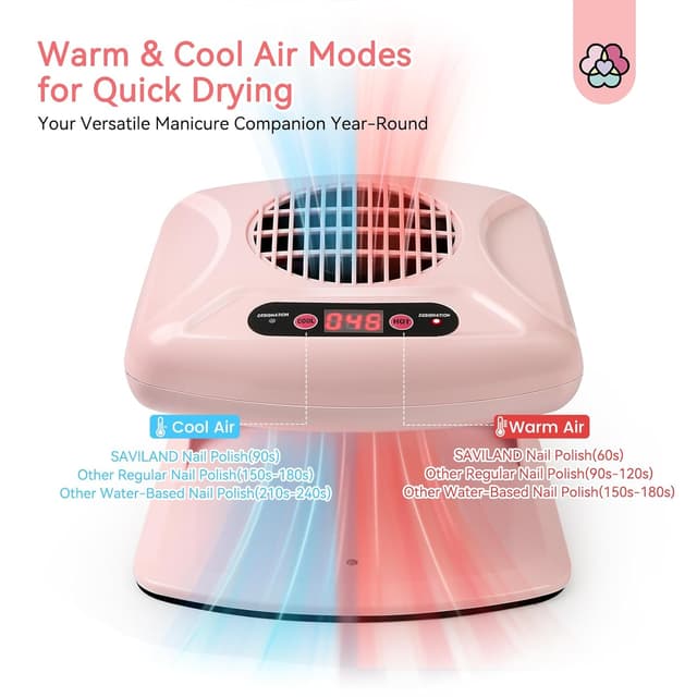 Detalle 2 de Saviland 300W Nail Dryer for Quick Drying