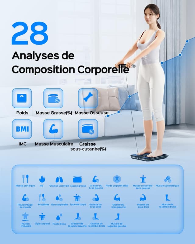 Detalle 2 de Tychesy Balance impédancemètre professionnelle à 8 électrodes — analyse segmentale et suivi Bluetooth (bleu)