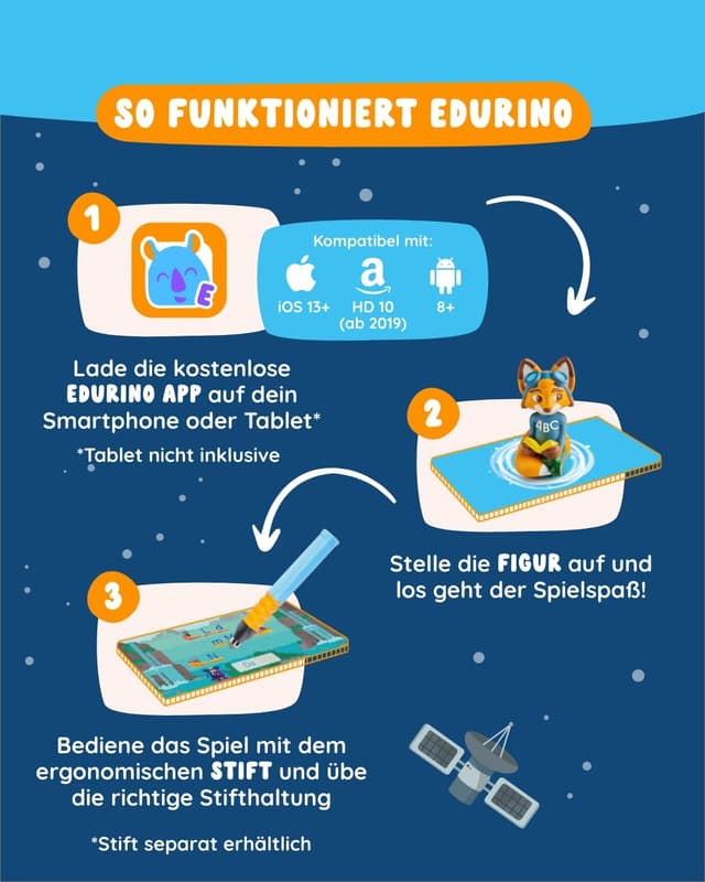 Detalle 2 de Edurino Figur Mika ABC – Lernspiel für Lesen & Schreiben ab 4 Jahren (Stufe 2) inkl. App