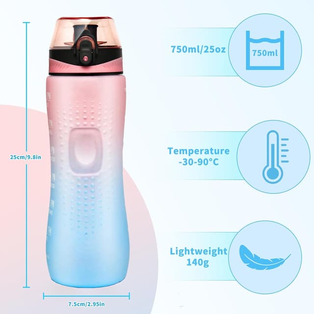 Detalle de Binudum Motivations-Trinkflasche mit Zeitmarkierung (Tritan, 750 ml) – auslaufsicher für Sport & Alltag