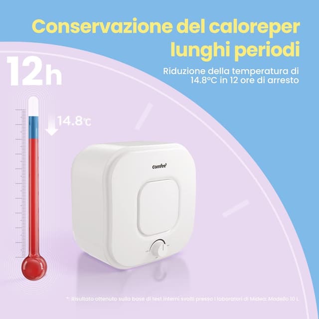 Detalle 2 de Comfee’ Scaldabagno elettrico 10 litri D10-15VEO: sopra lavello, compatto e facile da installare