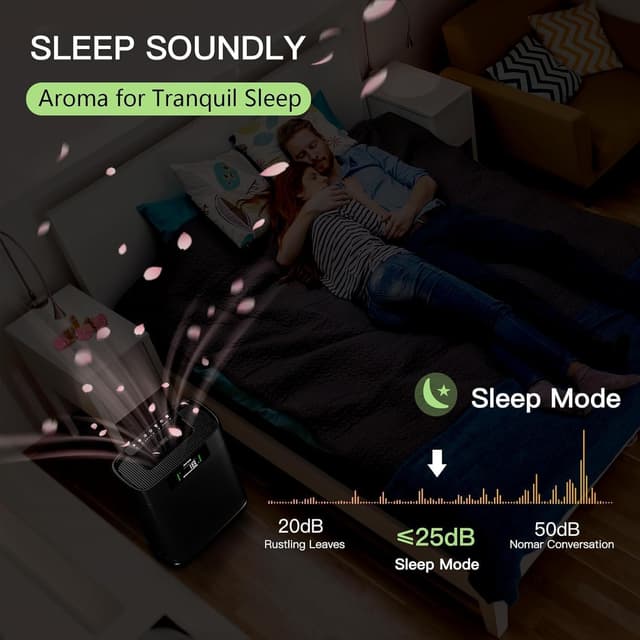 Thumbnail 3 de AIRTOK Purificatore d'aria 1300 ft²