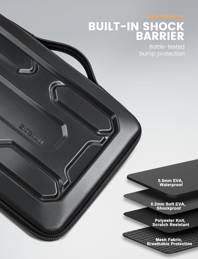 Detalle de DOMISO 15.6-inch Laptop Sleeve with Handle — Shockproof, Water-Repellent EVA Case (Black)