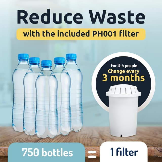 Detalle de pH Recharge alkaline water filter 2.25 gal jug