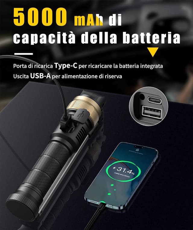 Detalle de HOTLIGH Lampada LED ricaricabile 5000 mAh da officina con testa pieghevole e rotazione 360°