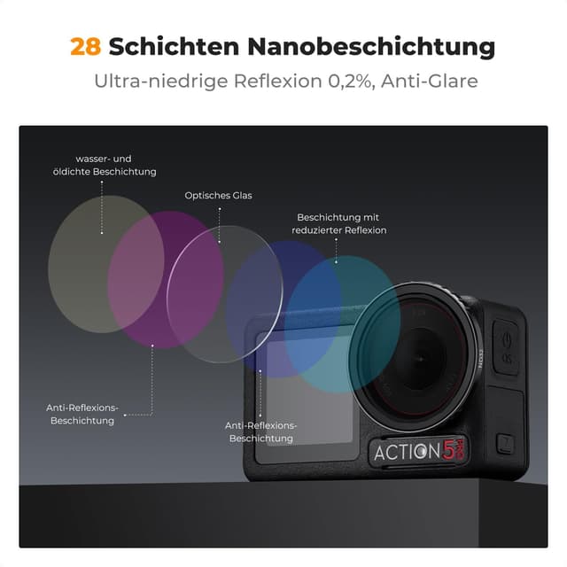 Thumbnail 4 de K&F CONCEPT ND Filterset für Osmo Action