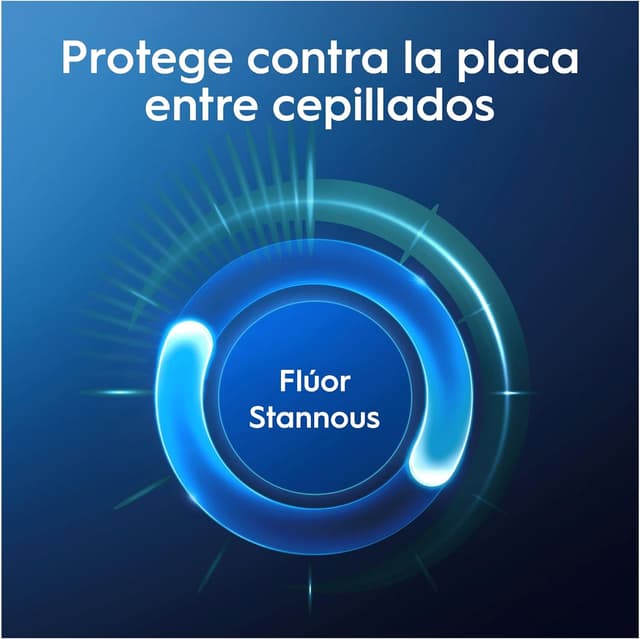 Detalle de Oral-B Advanced Prevención Sarro Peppermint 12x75ml 🦷