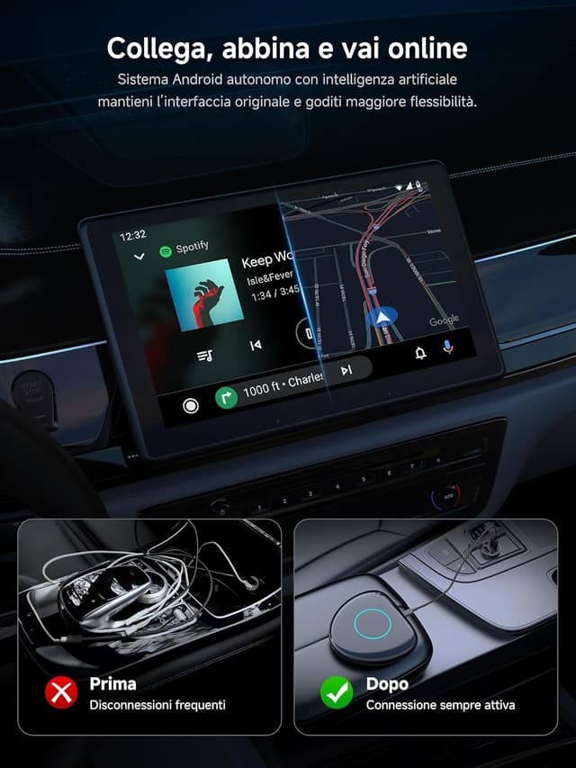 Detalle de ATOTODIRECT AI Box CB6C: adattatore wireless CarPlay e Android Auto con Android 13, 4G LTE, GPS e schermo diviso