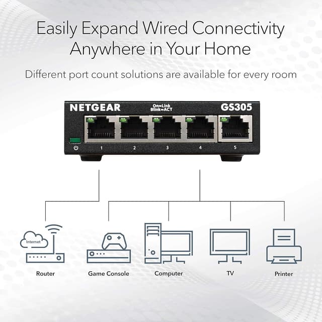 Detalle 2 de NETGEAR GS305 5‑Port Gigabit Switch