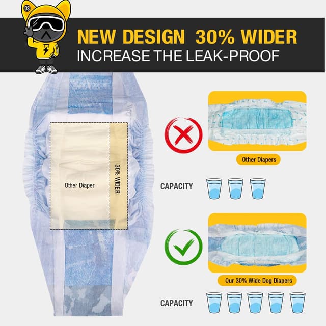 Detalle de Dono Hundewindeln für Rüden, 24 Stück