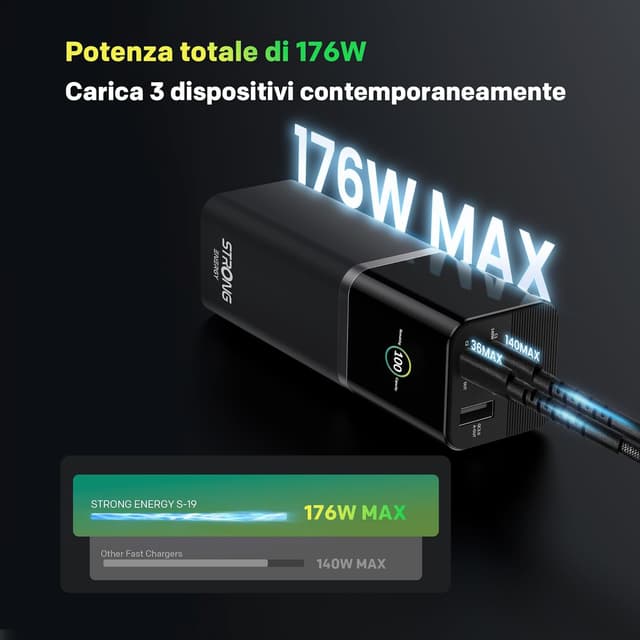 Detalle de STRONG S-19 Batterie Externe Portable 12 000 mAh 176 W avec USB-C 140 W PD 3.1 (TFT)