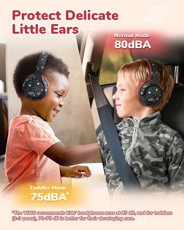 Detalle 2 de iClever Kinderkopfhörer 74 Std.