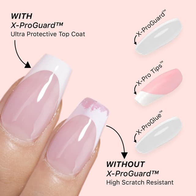 Detalle 2 de SXC Cosmetics X-Pro Tips Top Coat & Glue Gel Duo Set for French acrylic nails