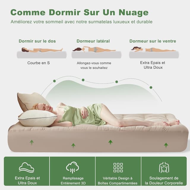 Thumbnail 5 de BEDLORE Matratzentopper 140x200cm