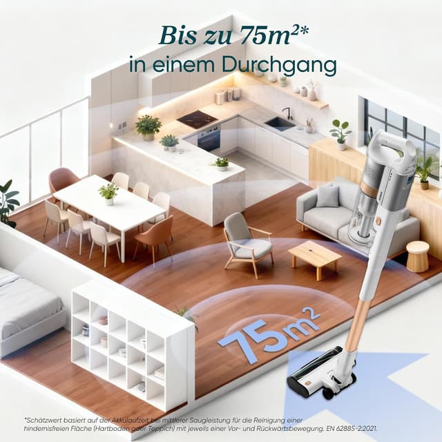 Thumbnail 4 de Levoit LVAC-200 Akku Staubsauger 75 m²