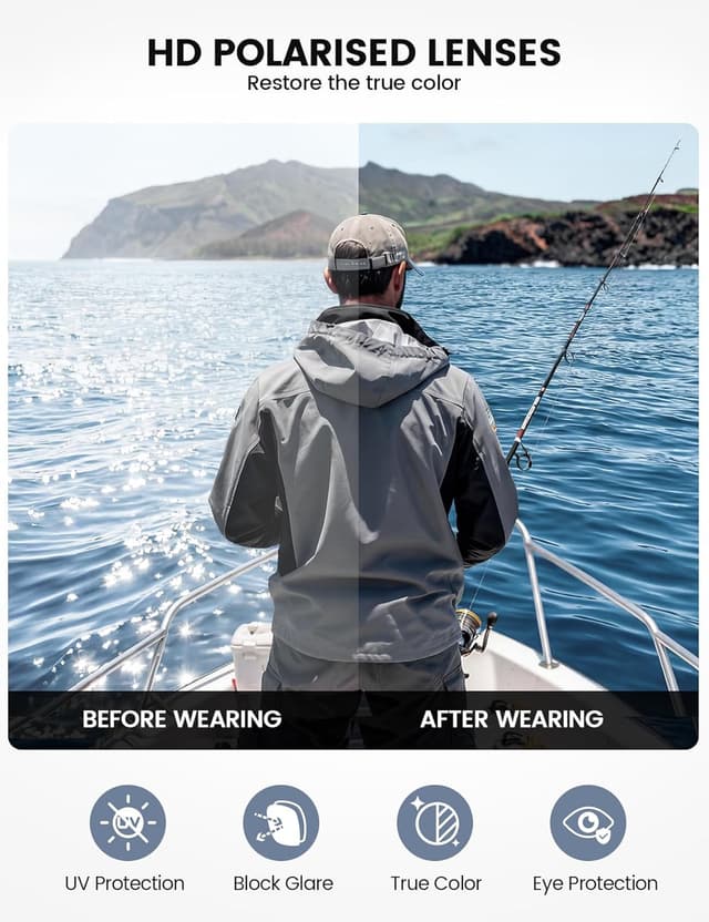 Detalle de Lamicall 2026 Polarized Sports Sunglasses (22g Ultra-Light) with UV400 Protection