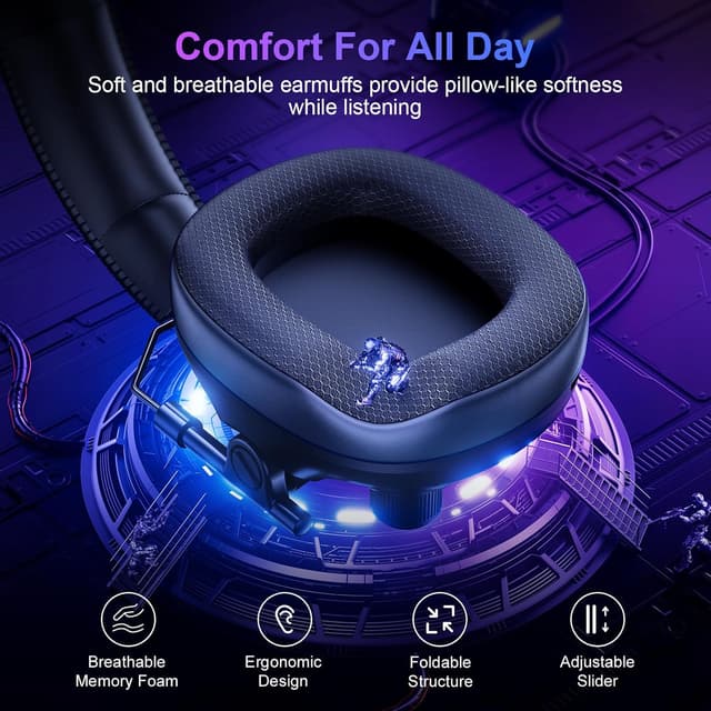 Detalle 2 de Fachixy FC400 wireless gaming headset
