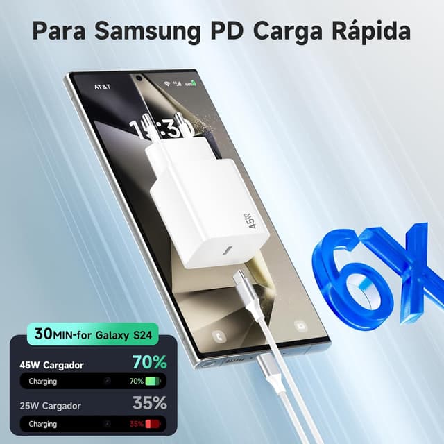 Detalle 2 de HYDOOD Cargador USB C 45W Galaxy e iPhone