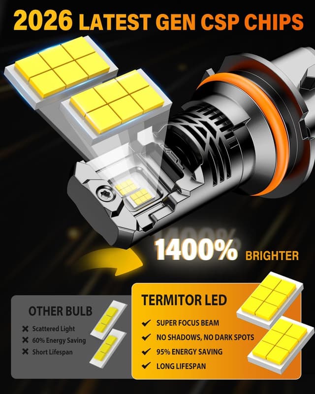 Detalle 2 de Termitor 7th-Gen 9007/HB5 LED Light Bulbs (2-Pack) with Cooling Fan, 6500K, IP68