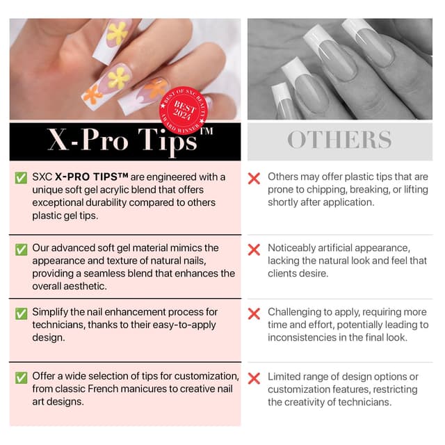 Thumbnail 6 de SXC Cosmetics French Tip Press On Nails Pink Series (Medium Square) X-Pro Tips Starter Kit