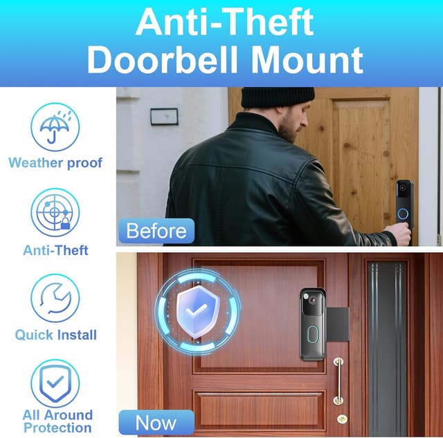 Thumbnail 3 de Anti-Theft Blink Doorbell Mount 2nd Gen