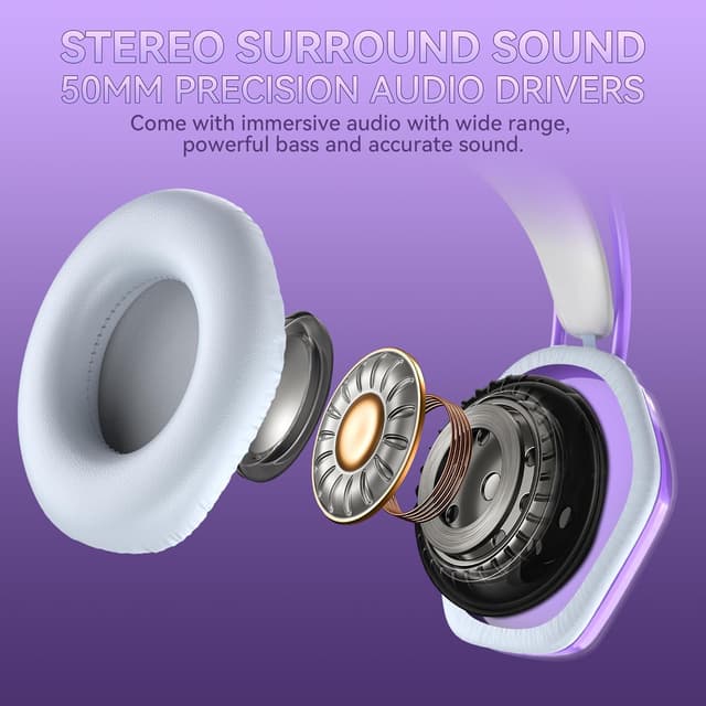 Detalle 2 de Wantak Katzenohr Gaming-Headset mit Mikrofon (kabelgebunden) – 3,5mm/USB, Noise Cancelling, 20–20.000 Hz – Pink