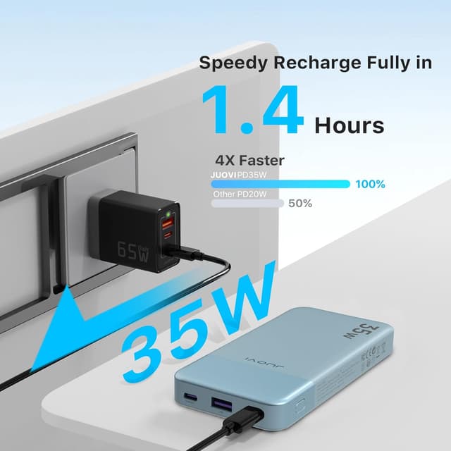 Thumbnail 3 de JUOVI Power Bank 10000mAh 35W