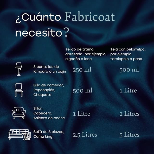Thumbnail 4 de Pintura para telas Fabricoat 500 ml 🎨