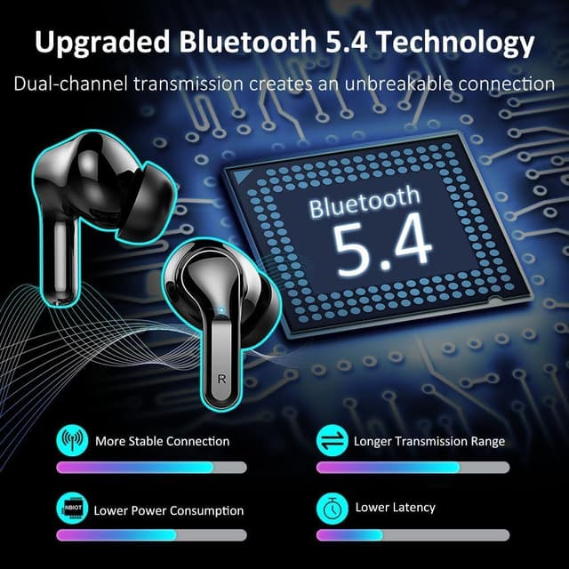 Detalle de Wireless Earbuds with Bluetooth 5.4, 40H playback