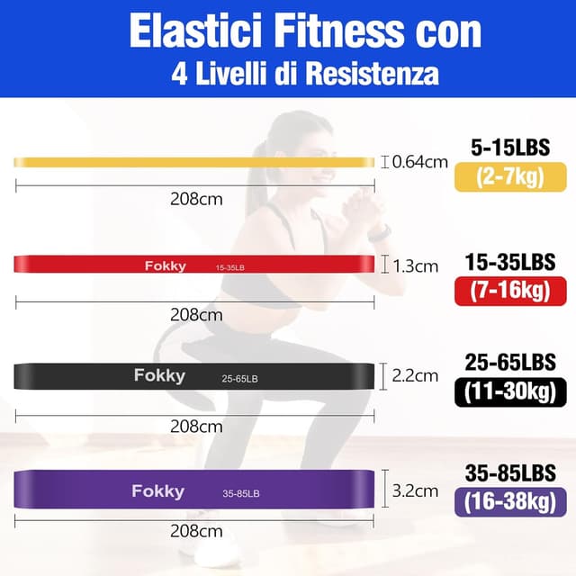 Thumbnail 1 de Fokky Elastici fitness 4 livelli 🏋️♀