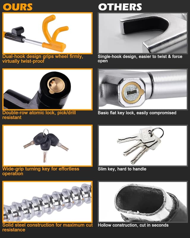 Detalle 2 de Tevlaphee Steering Wheel Lock 3 keys