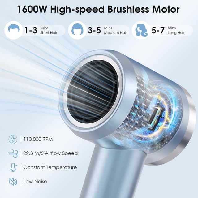 Detalle de YASHE hair dryer 110,000 RPM high-speed