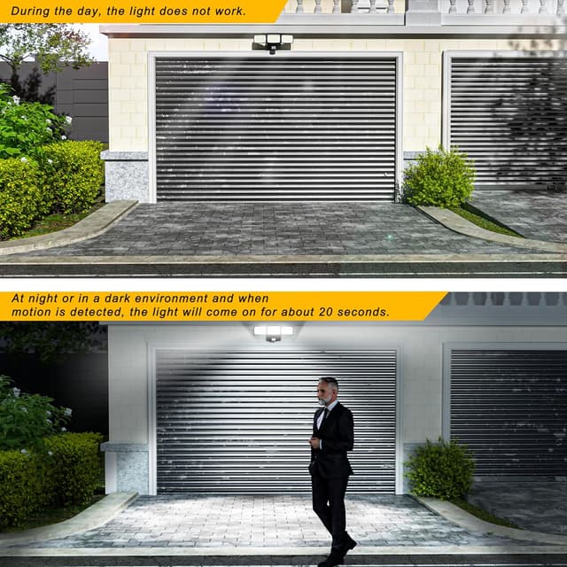 Detalle de AIXPI Battery Powered Outdoor Security Light 240 LED