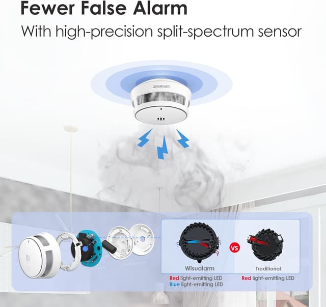 Thumbnail 2 de Détecteur de fumée Pile 10 Ans 3 Pack