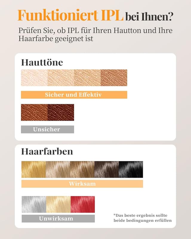 Detalle 1 de Haarlosy IPL Haarentfernung mit 9 Stufen