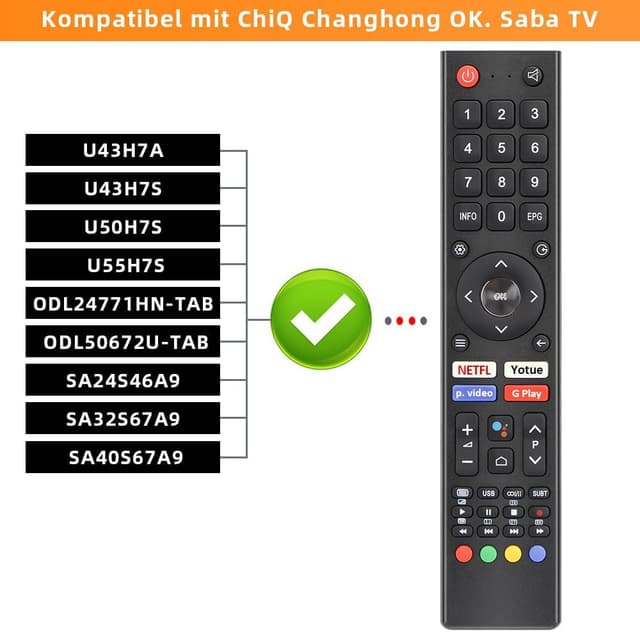 Detalle de Gvirtue Ersatz-Fernbedienung für Changhong UHD TVs (u. a. U43H7A, U43H7S, U55H7S) – ohne Programmierung