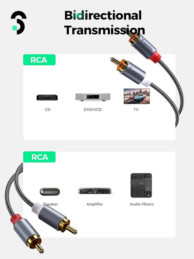 Thumbnail 6 de SOOMFON Phono to Phono RCA Cable 24K Gold