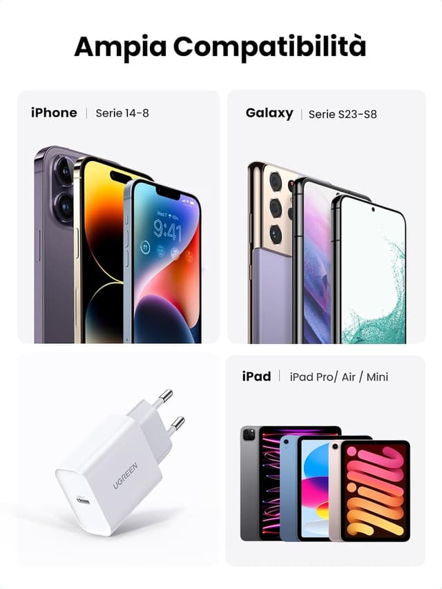 Thumbnail 3 de UGREEN Zapix 20W Caricatore USB C