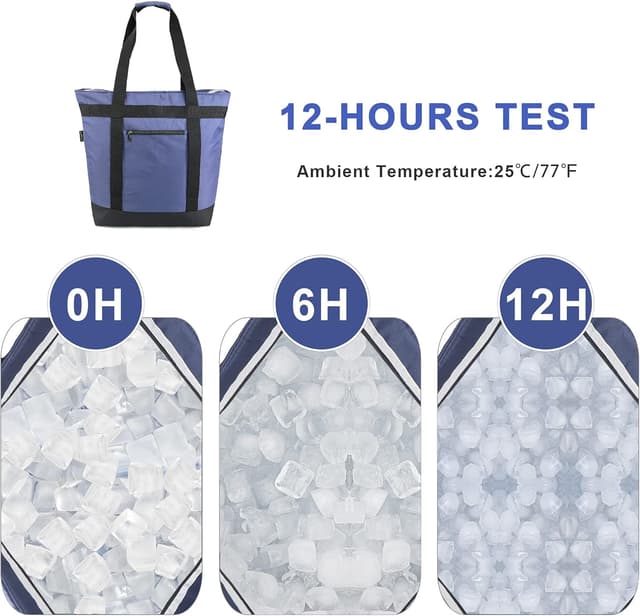 Detalle 2 de BeeGreen Soft Insulated Cooler Bag Tote (Navy) for Beach, Grocery, and Lunch Travel