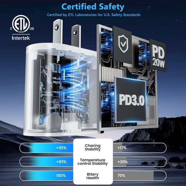 Thumbnail 6 de 20W USB C Fast Charger for iPad