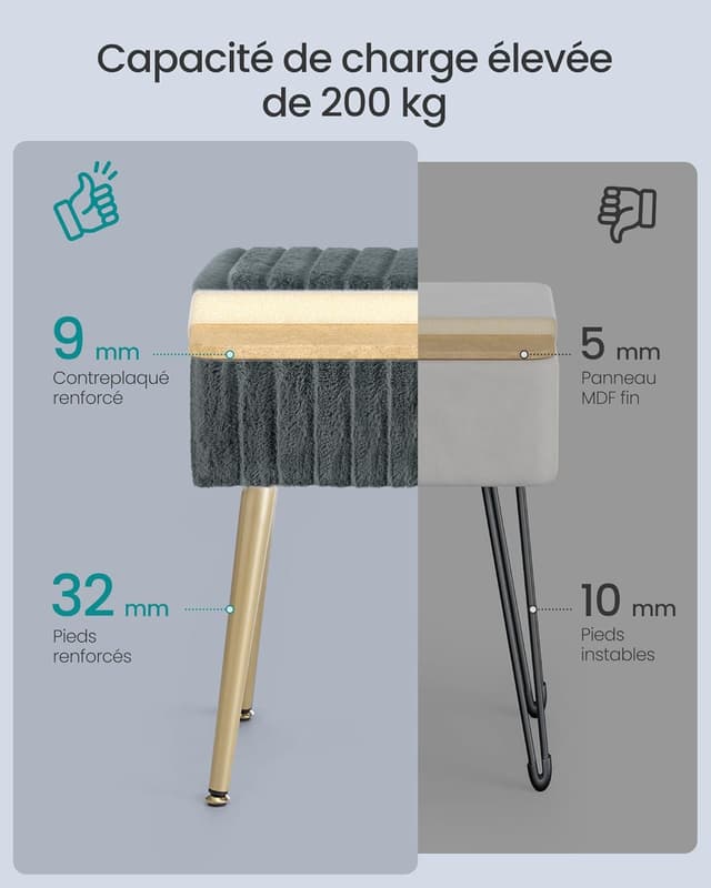 Thumbnail 5 de SONGMICS Tabouret de Coiffeuse LOM505GZ02 Gris