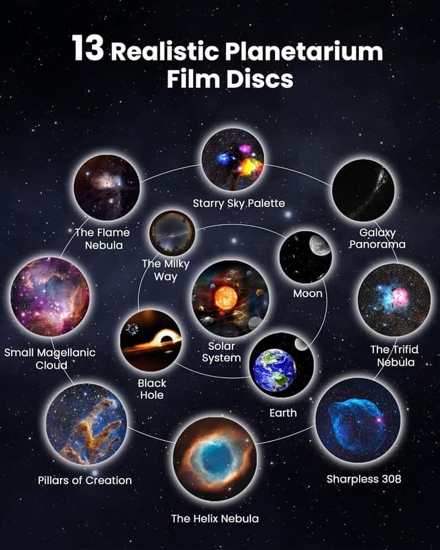 Detalle de MERTTURM Sternenhimmel Projektor mit 13 HD 4K Planetenscheiben und 9 Farben