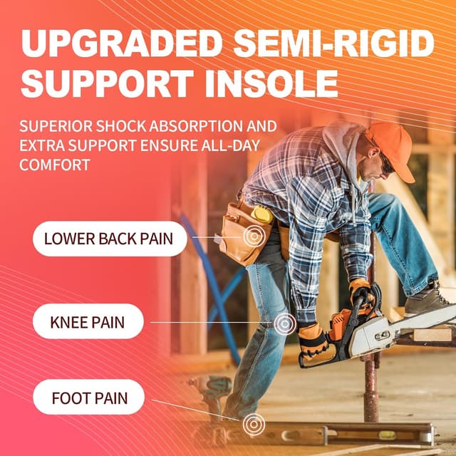 Thumbnail 3 de PCSsole Semelles Orthopédiques Nouvelle Génération