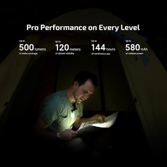 Detalle 2 de OLIGHT Oclip Pro clip-on torch (500 lumens, USB-C rechargeable) – compact EDC with magnetic base