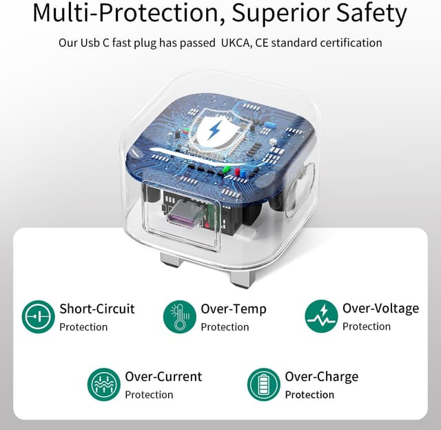 Detalle de USB C Plug 3 Pack MFi Certified 20W UK Type Charger for iPhone & Galaxy ⚡