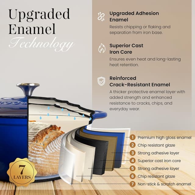 Detalle de Nuovva Cast Iron Pot 5-Quart