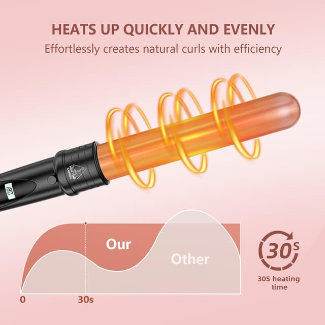 Detalle 2 de Lockenstab-Set NWOUIIAY 6-in-1 mit LCD & keramischer Beschichtung (80–230 °C)